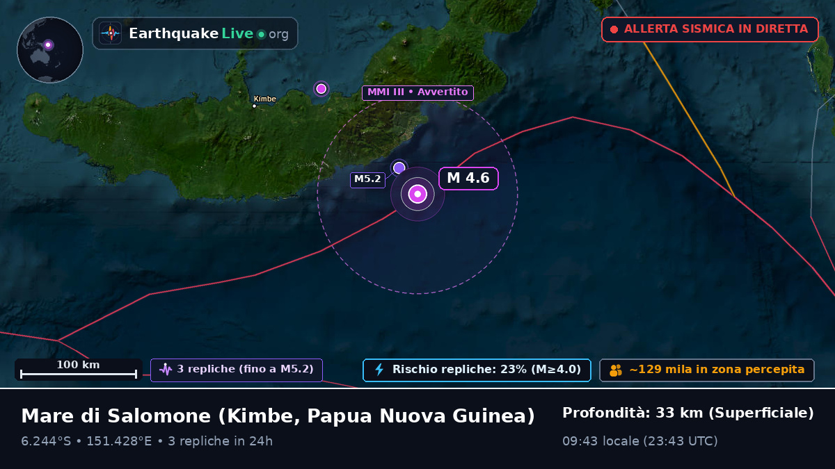 Mare di Salomone (Papua Nuova Guinea)