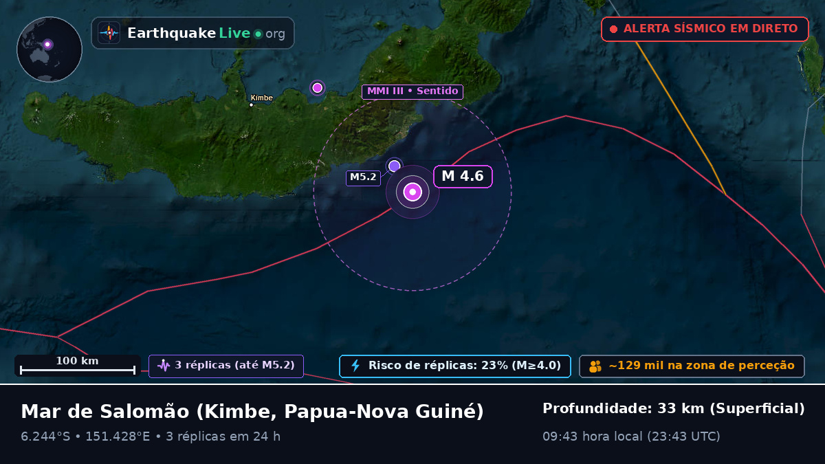 Mar de Salomão (Papua-Nova Guiné)