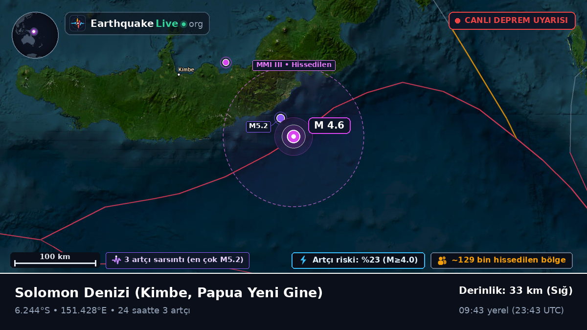 Solomon Denizi (Papua Yeni Gine)