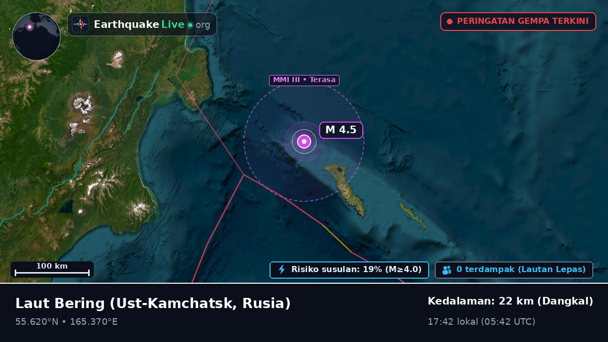 Laut Bering (Rusia)