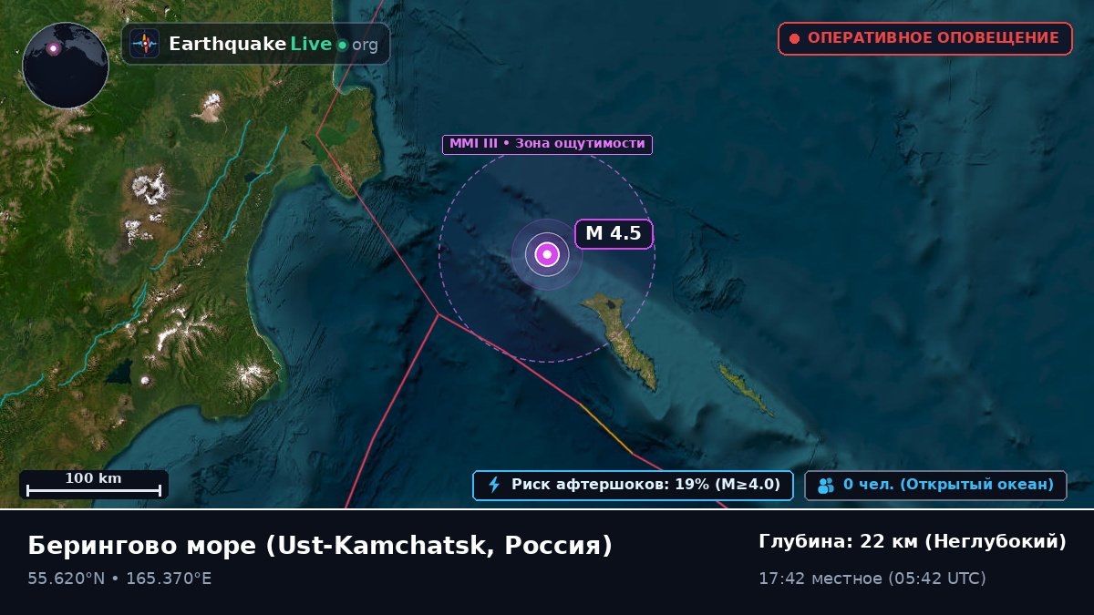 Берингово море (Россия)