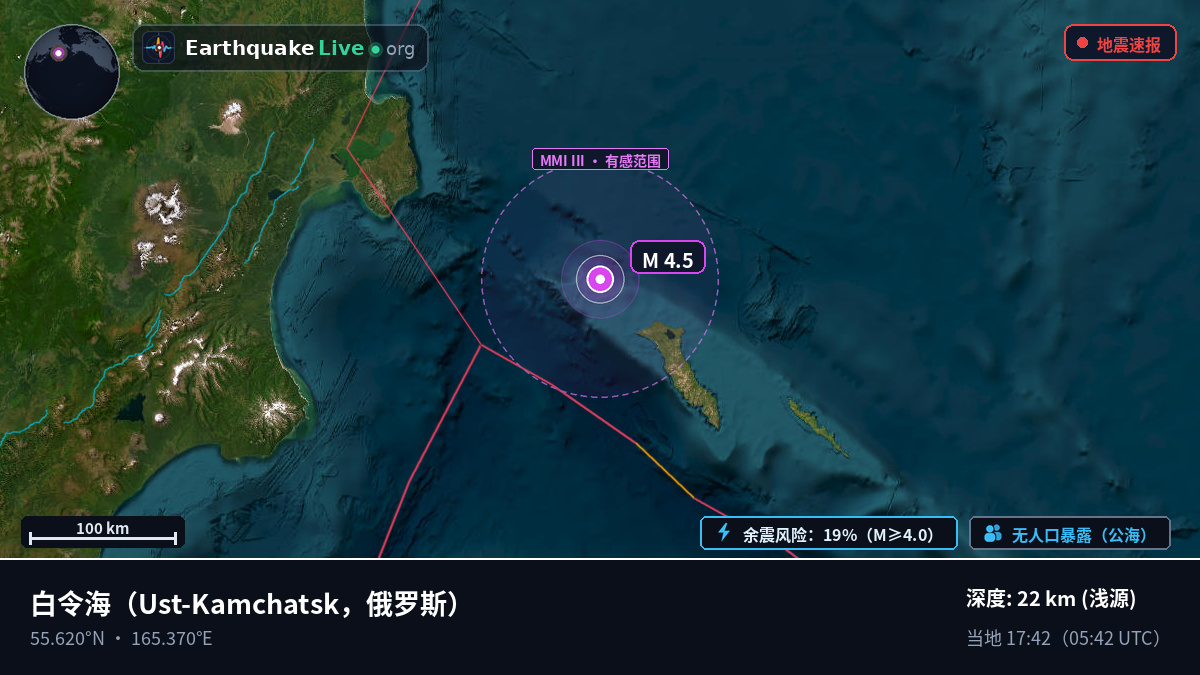 白令海 (俄罗斯)
