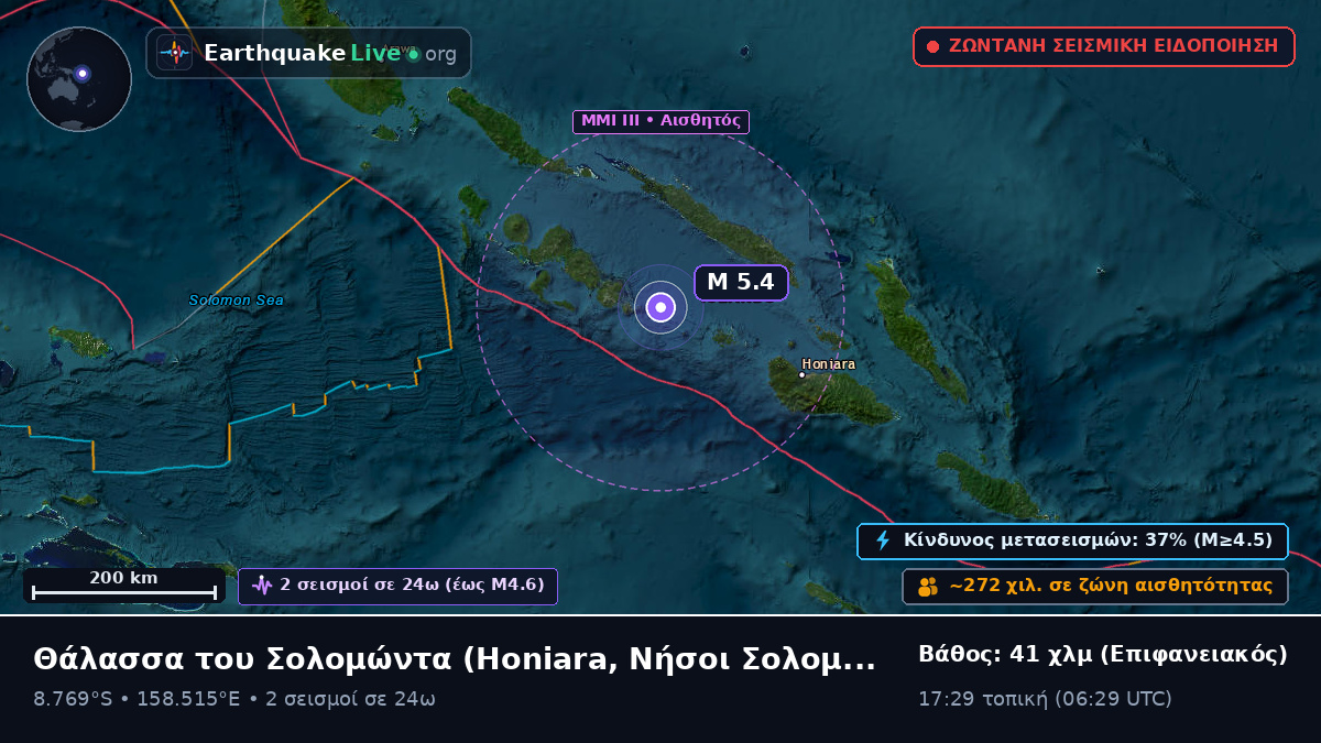 Θάλασσα του Σολομώντα (Νήσοι Σολομώντα)