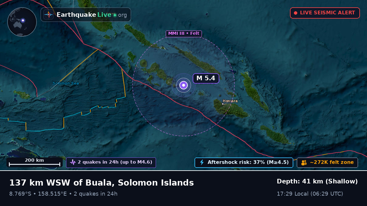 Solomon Sea (Solomon Islands)