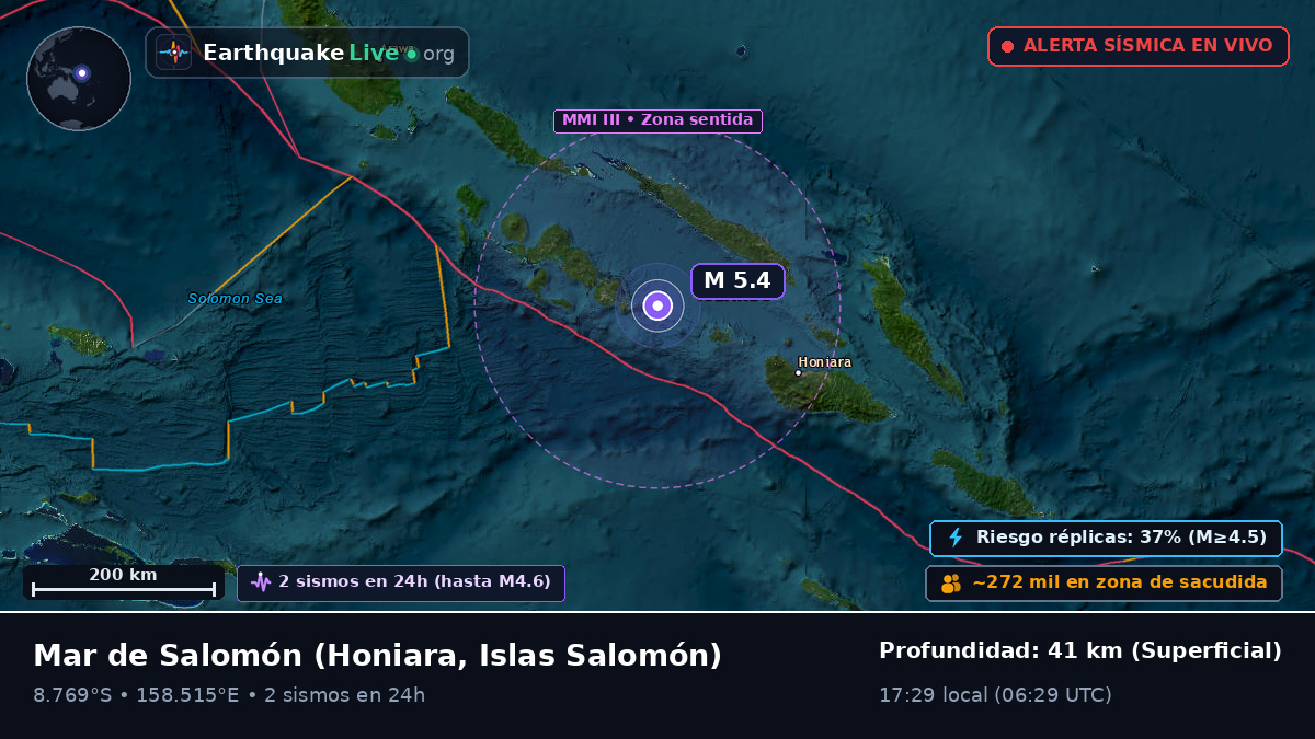 Mar de Salomón (Islas Salomón)