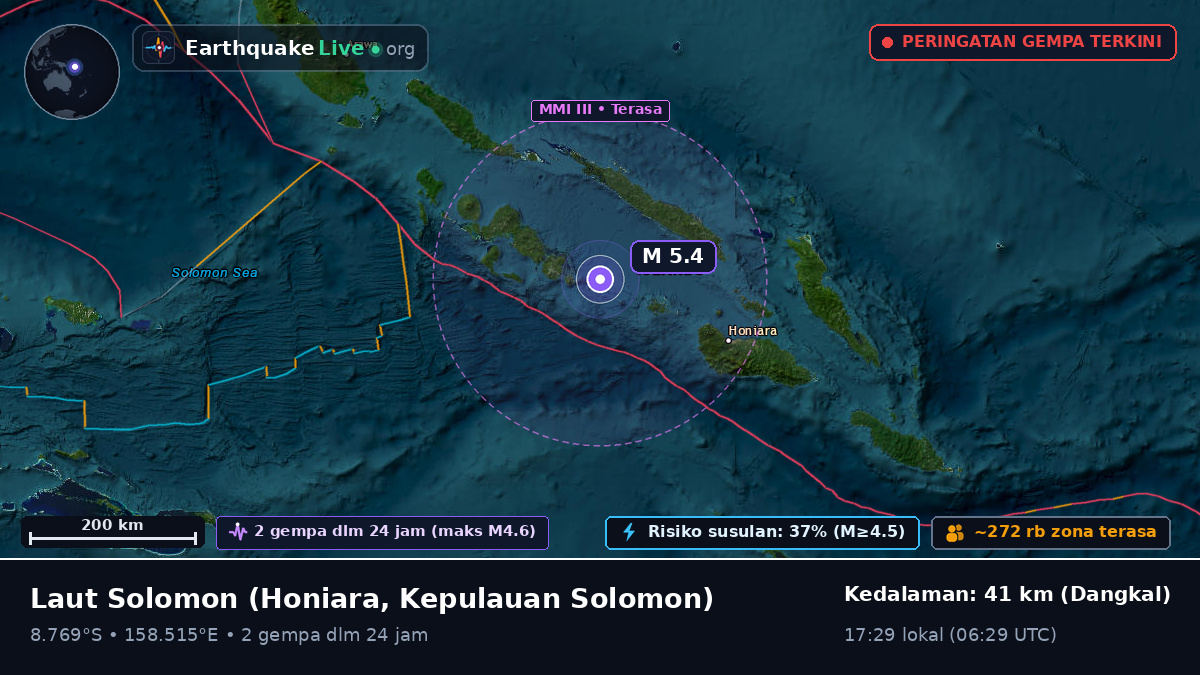 Laut Solomon (Kepulauan Solomon)