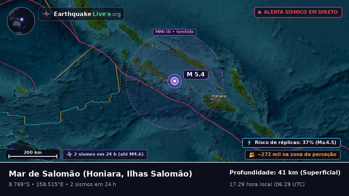 Mar de Salomão (Ilhas Salomão)