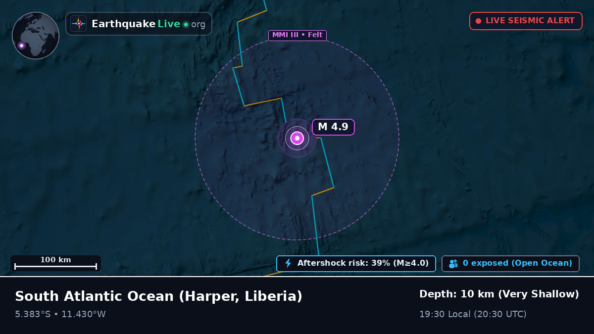 South Atlantic Ocean (Liberia)