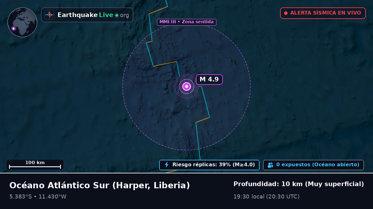 Océano Atlántico Sur (Liberia)