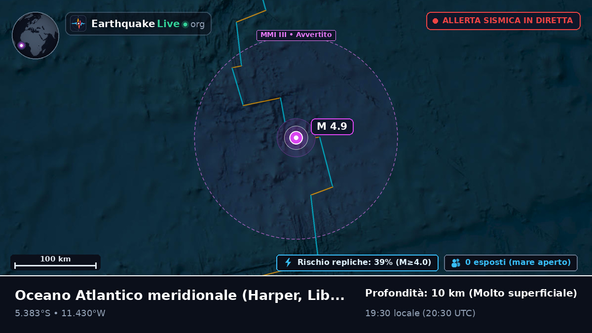 Oceano Atlantico meridionale (Liberia)