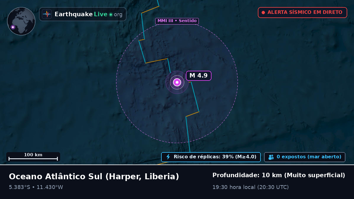 Oceano Atlântico Sul (Liberia)
