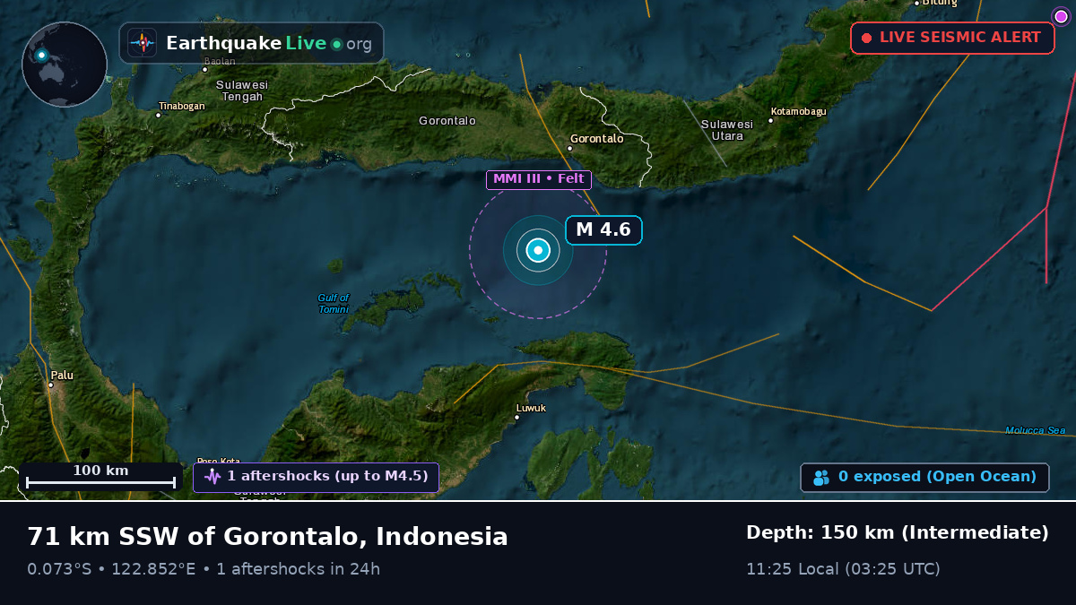 Off the coast of Gorontalo, Indonesia
