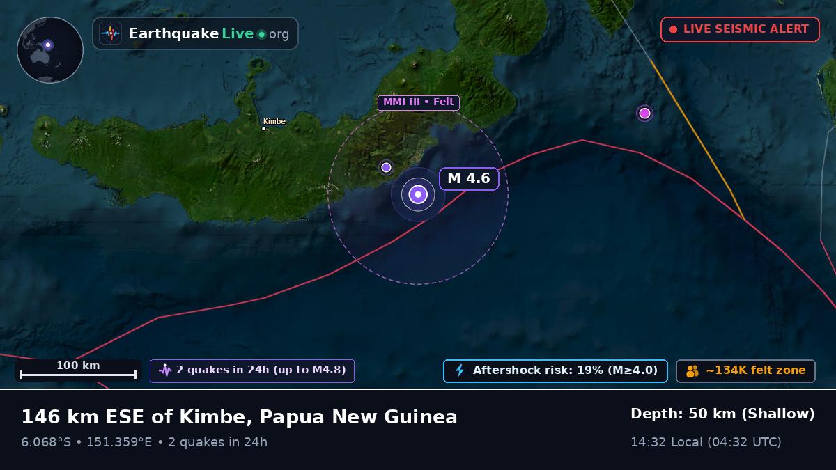 Solomon Sea (Papua New Guinea)