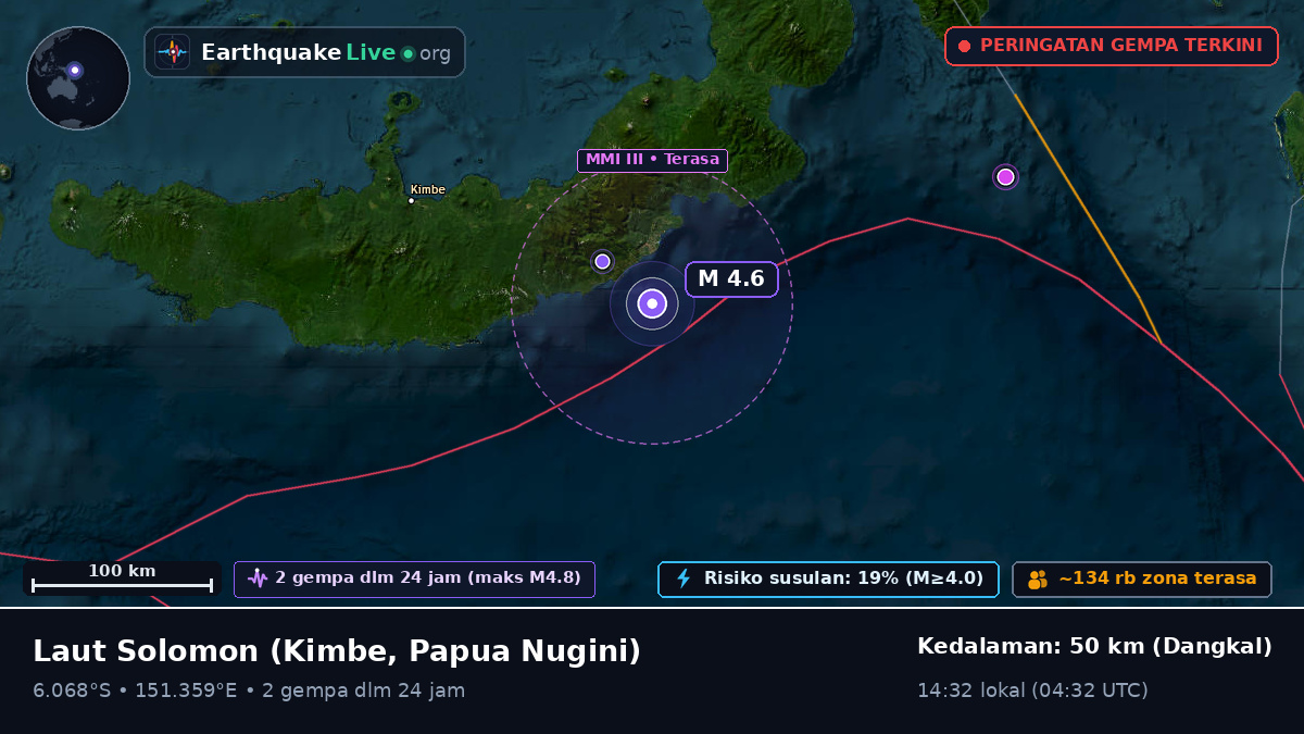 Laut Solomon (Papua Nugini)