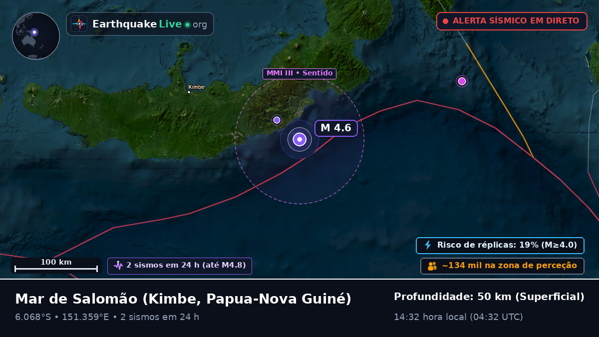 Mar de Salomão (Papua-Nova Guiné)