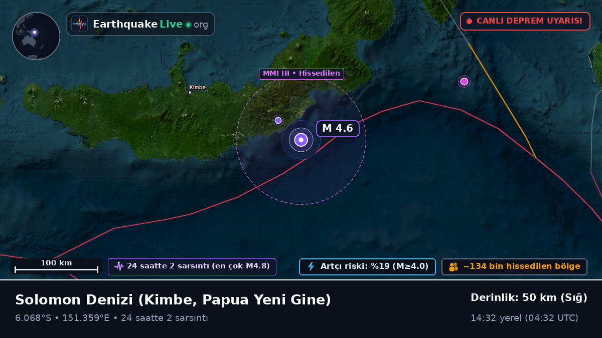 Solomon Denizi (Papua Yeni Gine)