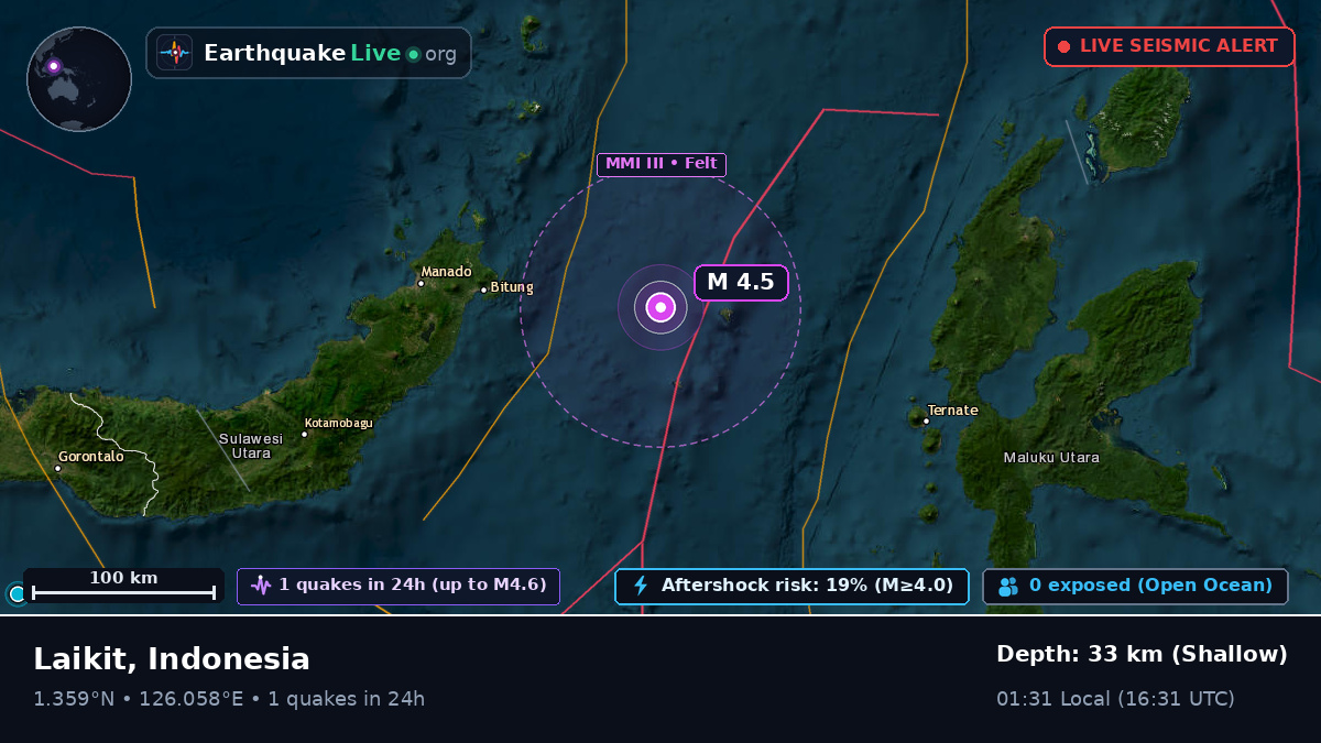 Molucca Sea (Indonesia)