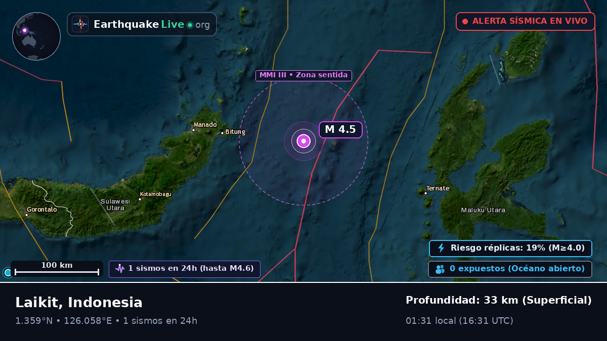 Mar de Molucas (Indonesia)