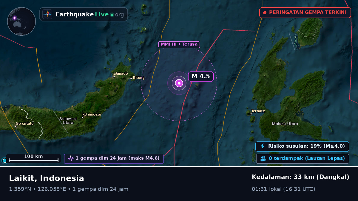 Laut Maluku (Indonesia)