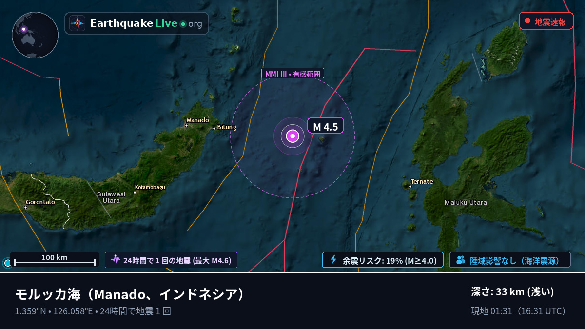モルッカ海 (インドネシア)