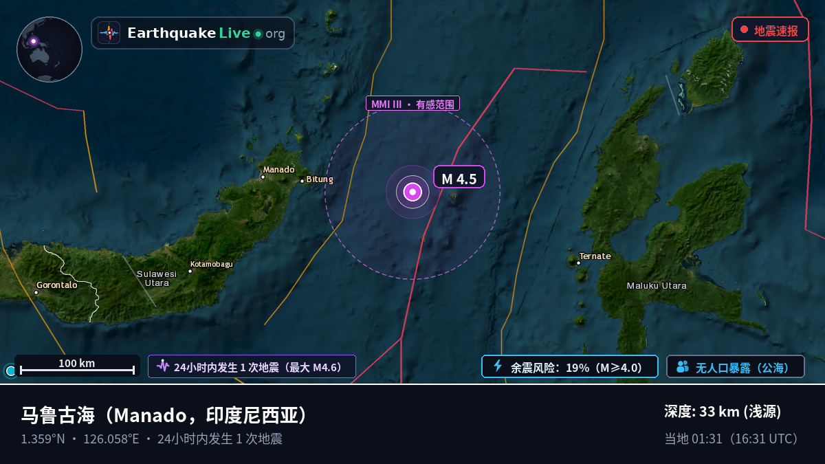 马鲁古海 (印度尼西亚)