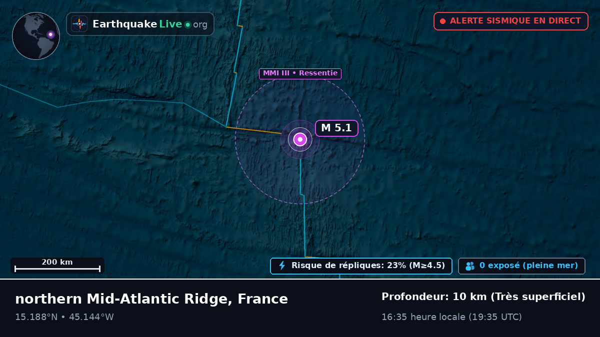 Océan Atlantique Nord (France)