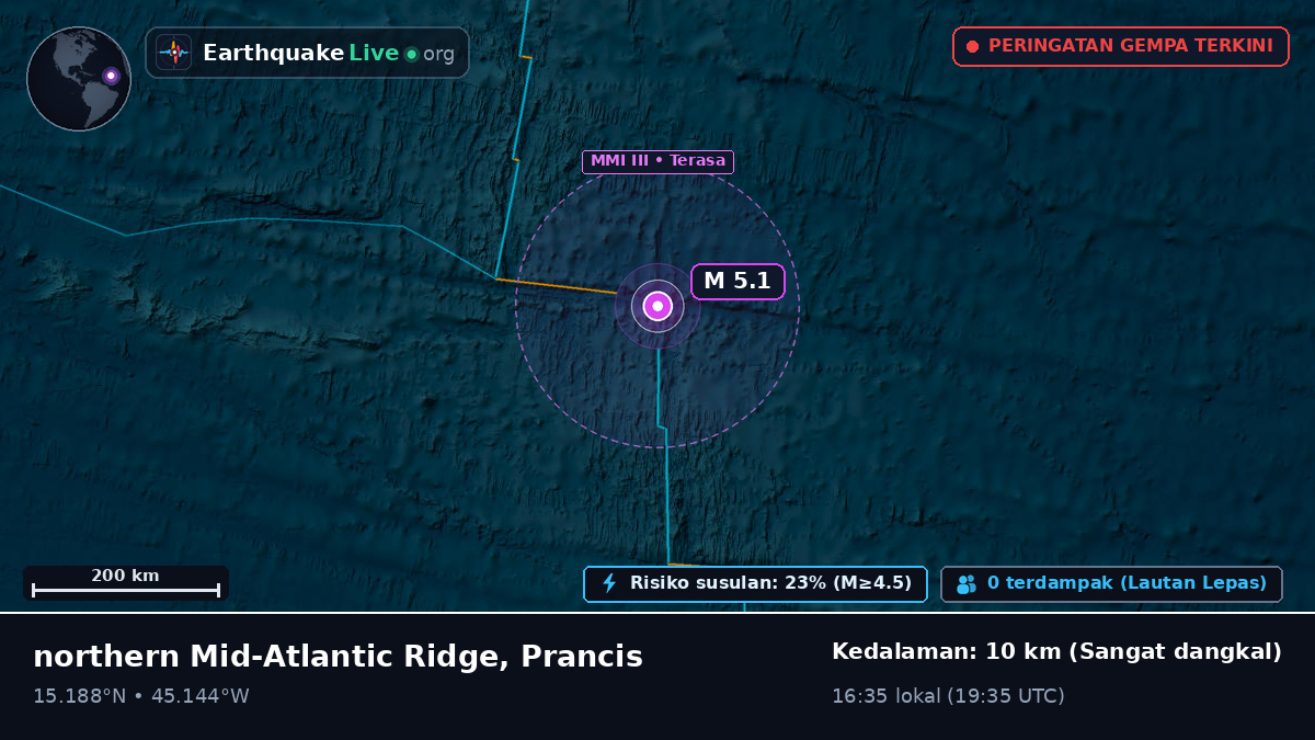 Samudra Atlantik Utara (Prancis)