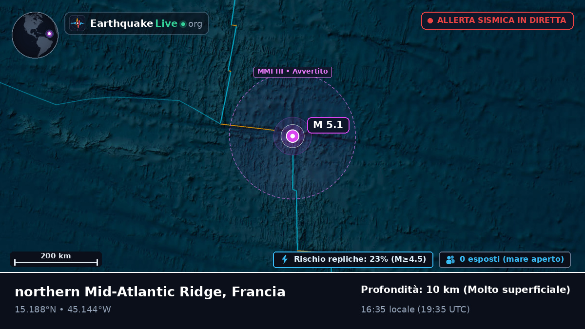 Oceano Atlantico settentrionale (Francia)