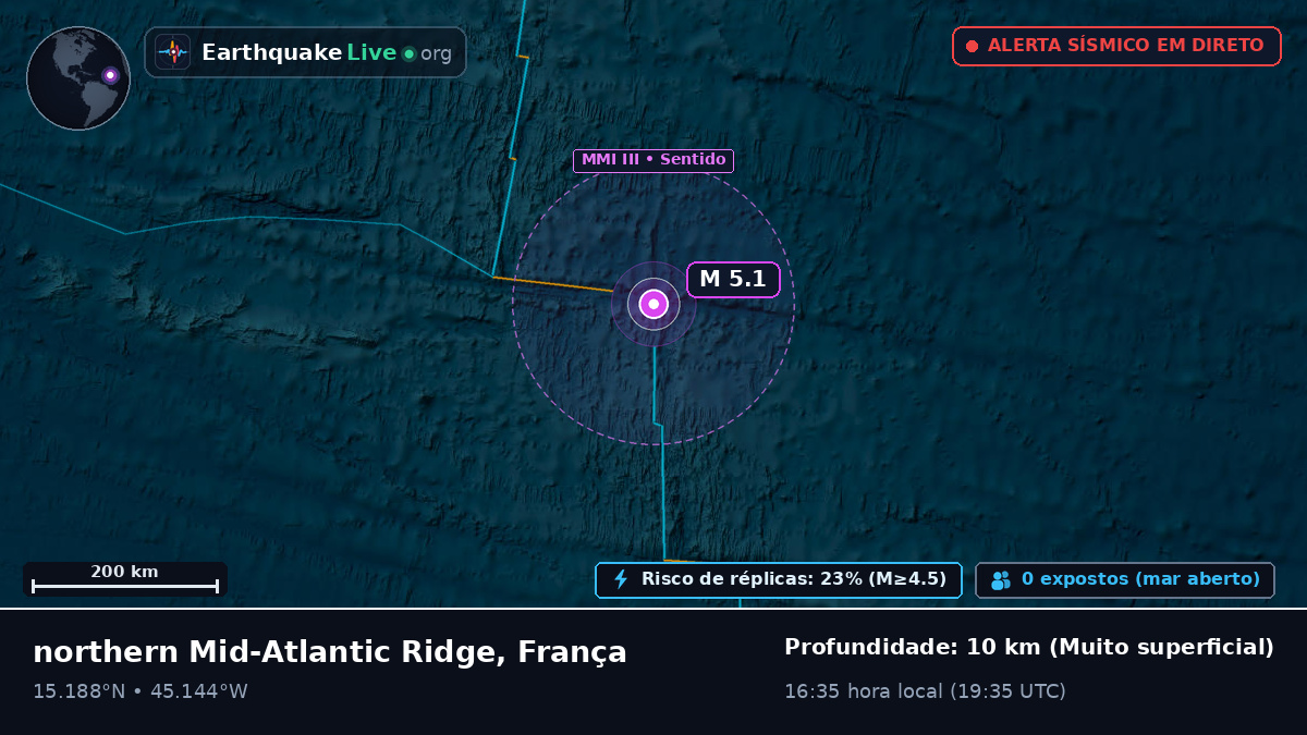 Oceano Atlântico Norte (França)