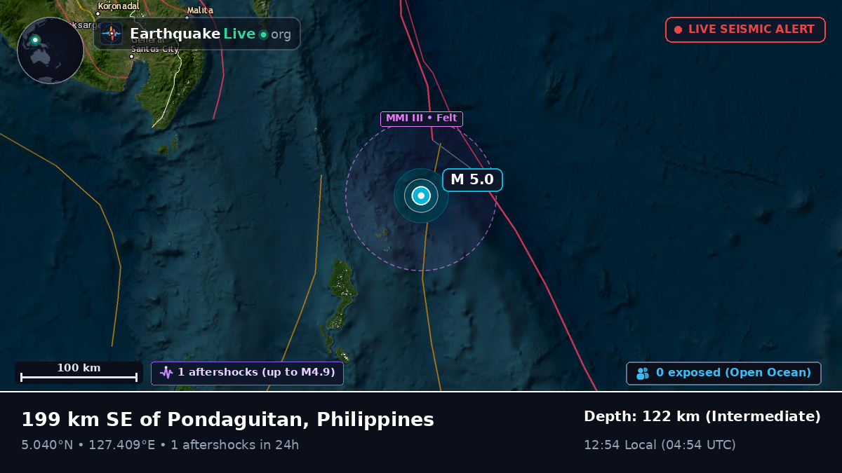 Philippine Sea (Philippines)