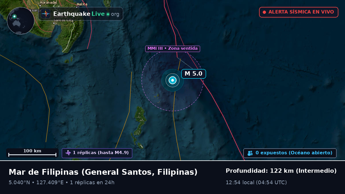 Mar de Filipinas (Filipinas)