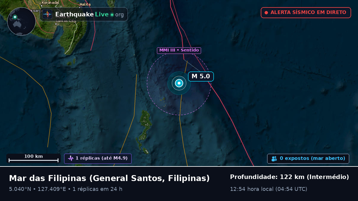 Mar das Filipinas (Filipinas)