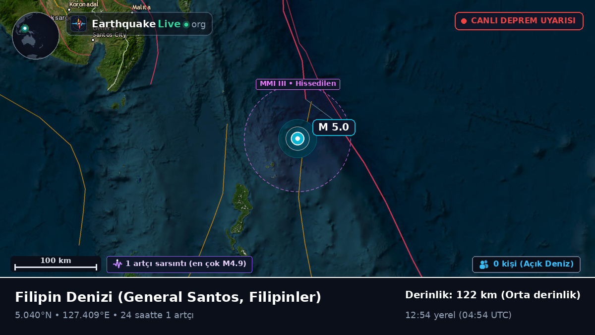Filipin Denizi (Filipinler)