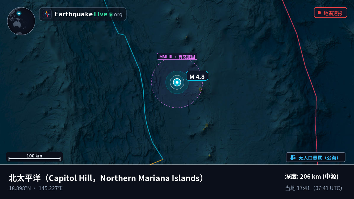 北太平洋 (Northern Mariana Islands)
