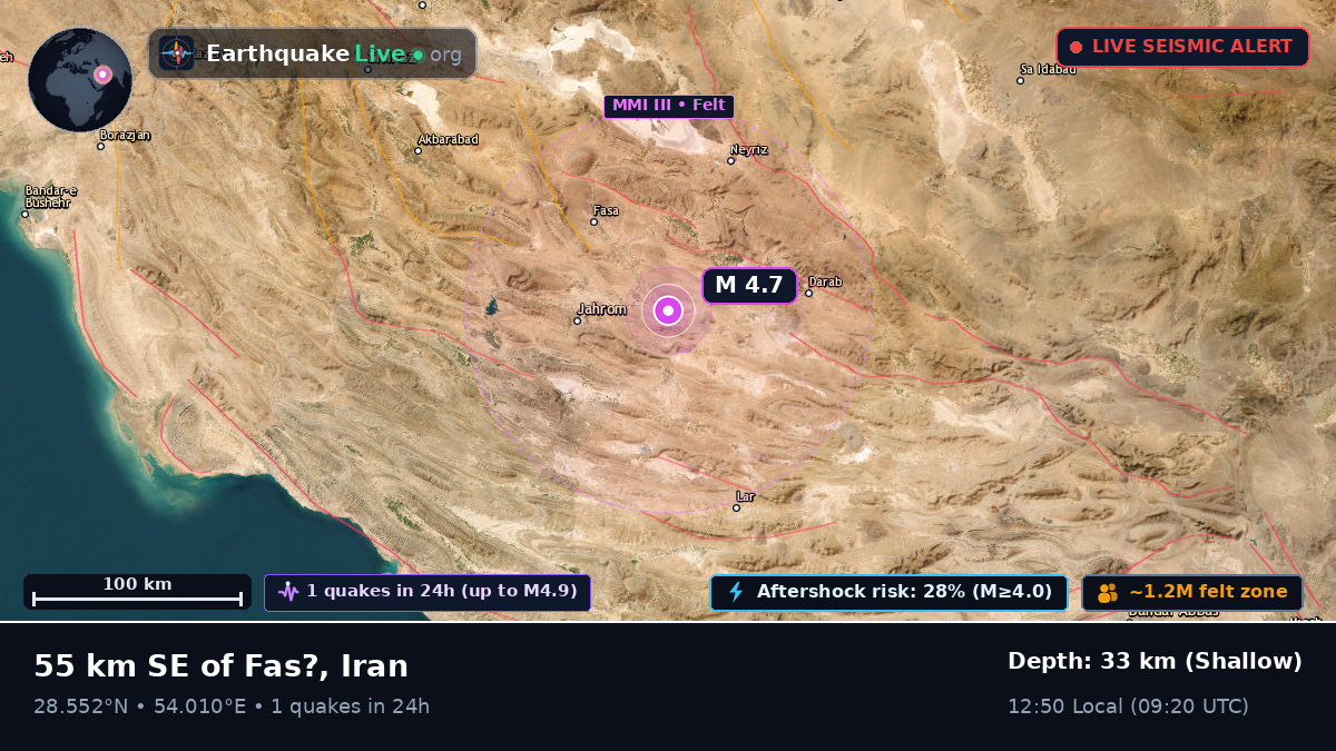 Fars, Iran