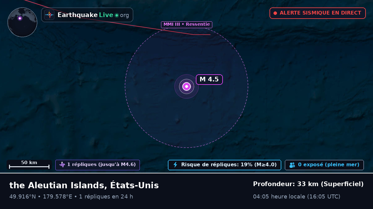 Océan Pacifique Nord (États-Unis)
