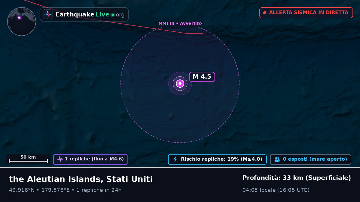 Oceano Pacifico settentrionale (Stati Uniti)