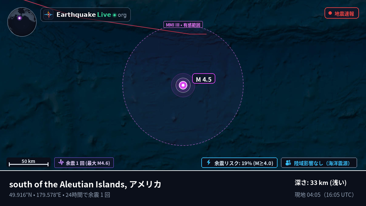 北太平洋 (アメリカ)