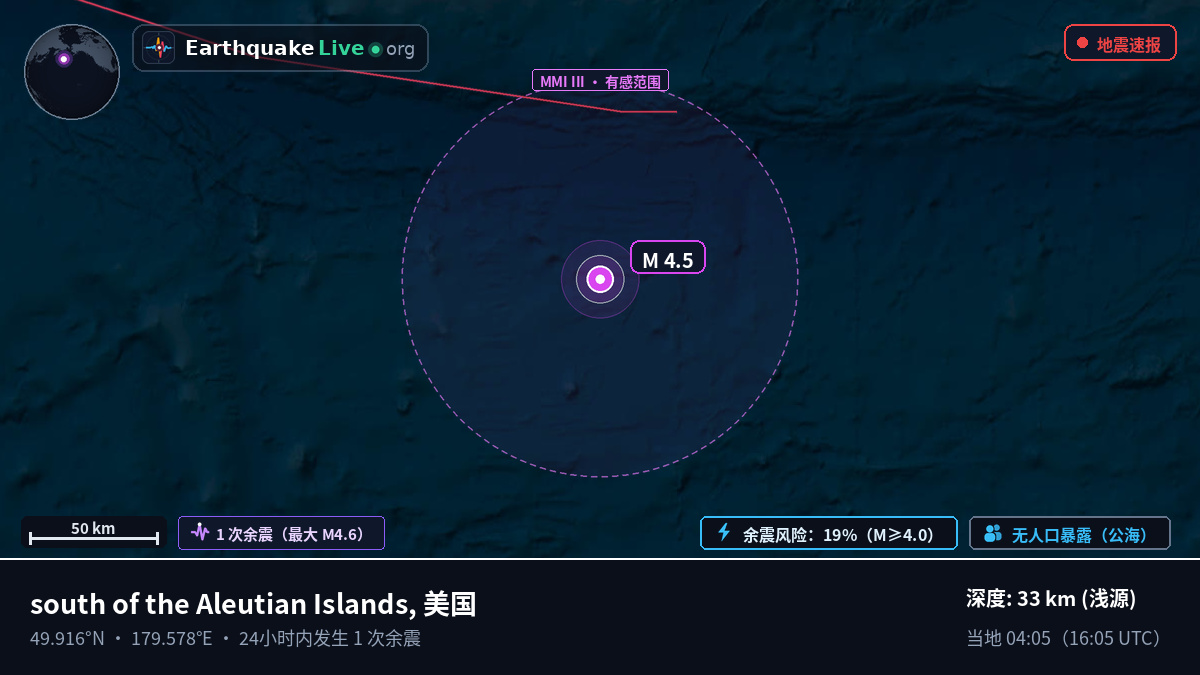 北太平洋 (美国)
