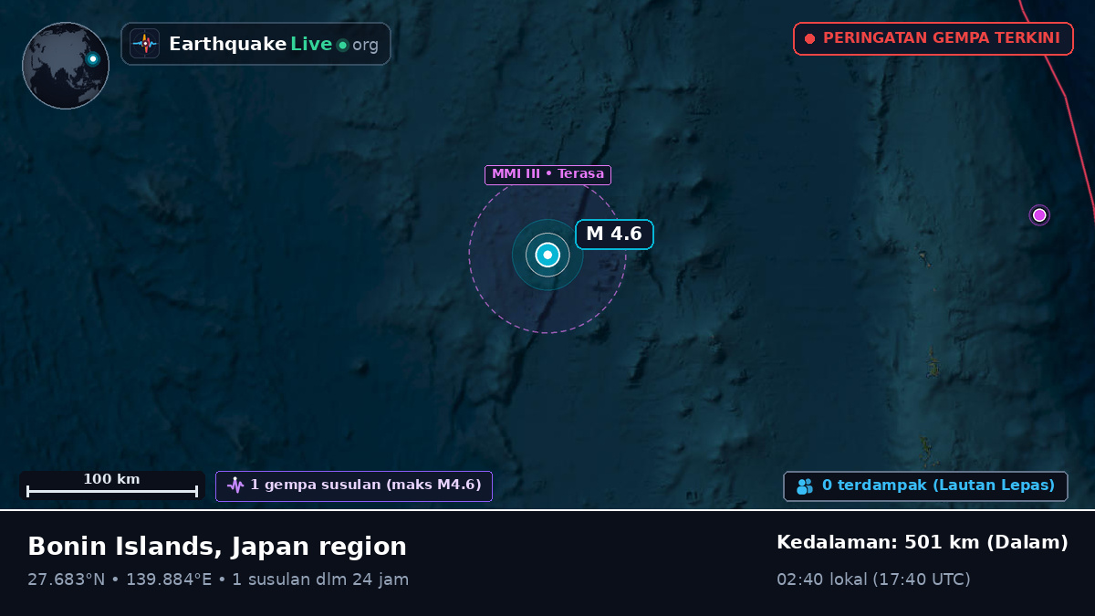Samudra Pasifik Utara (Jepang)