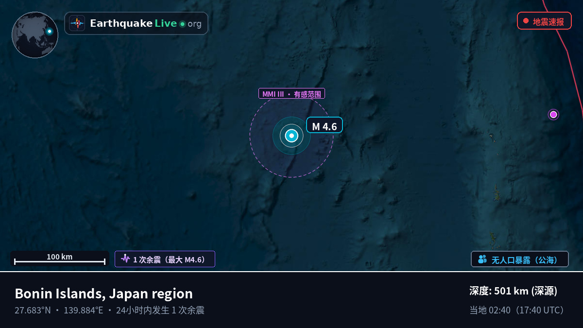 北太平洋 (日本)