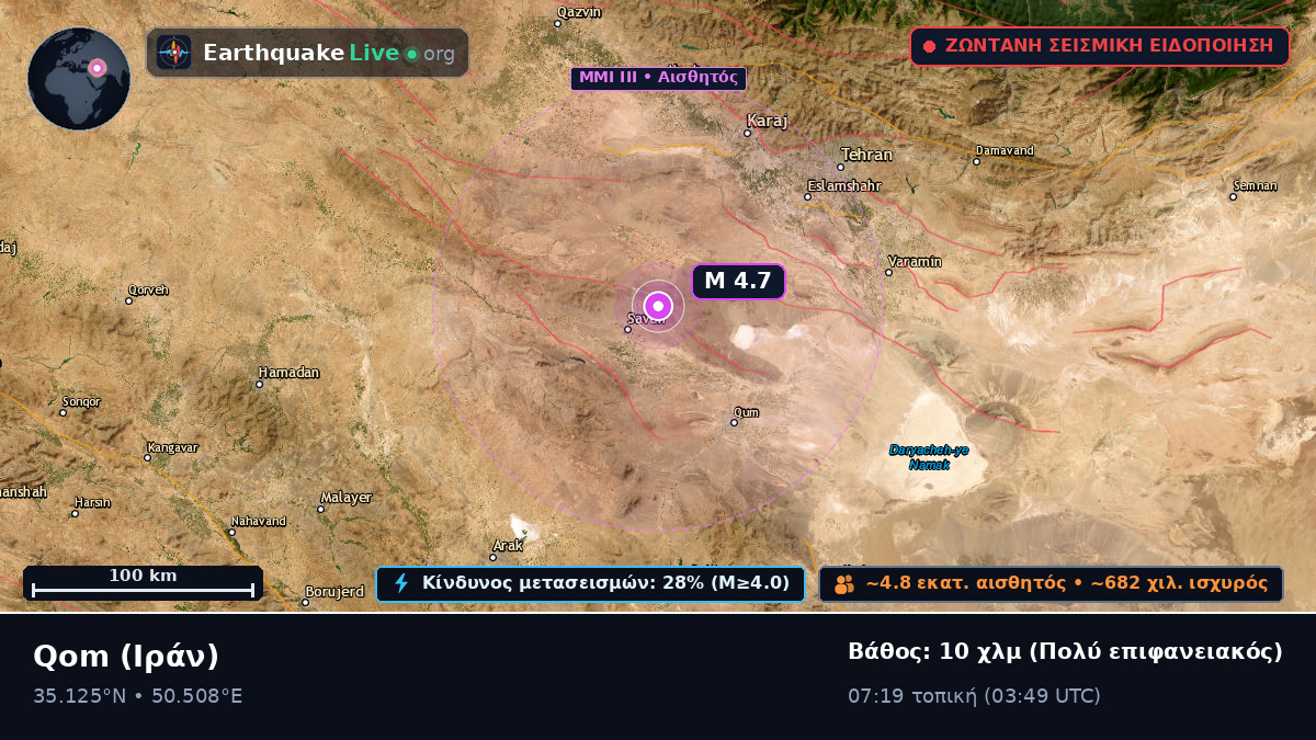 Qom, Ιράν