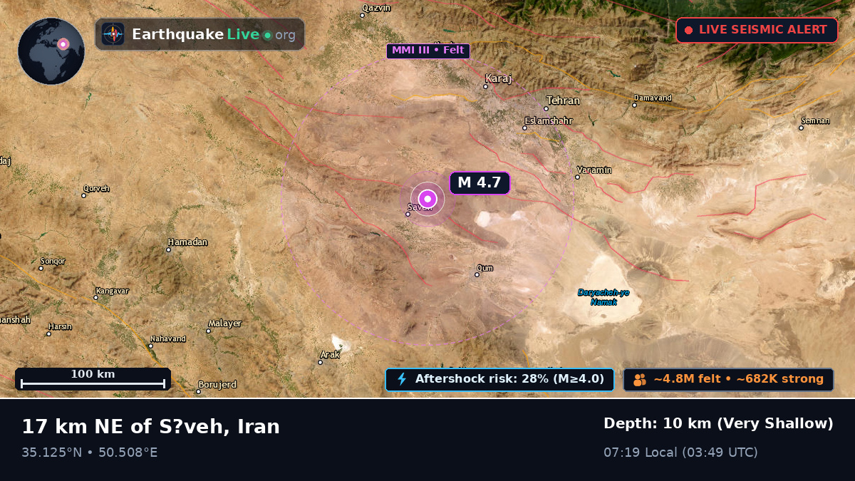 Qom, Iran