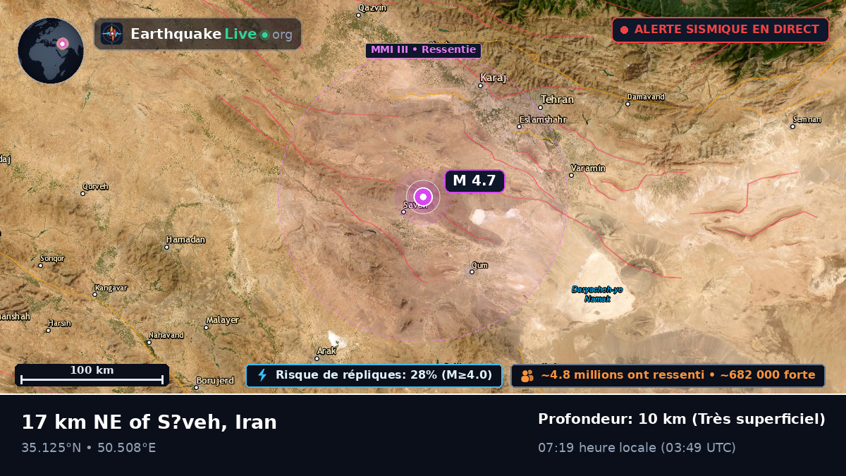 Qom, Iran