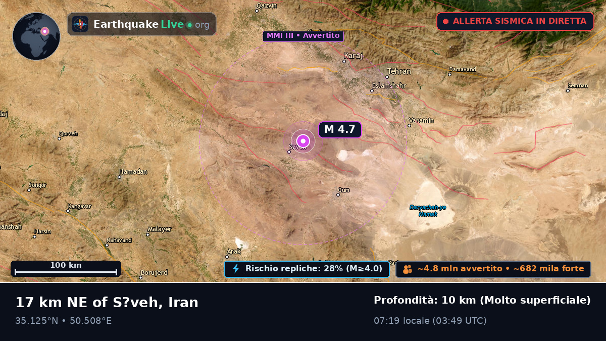 Qom, Iran