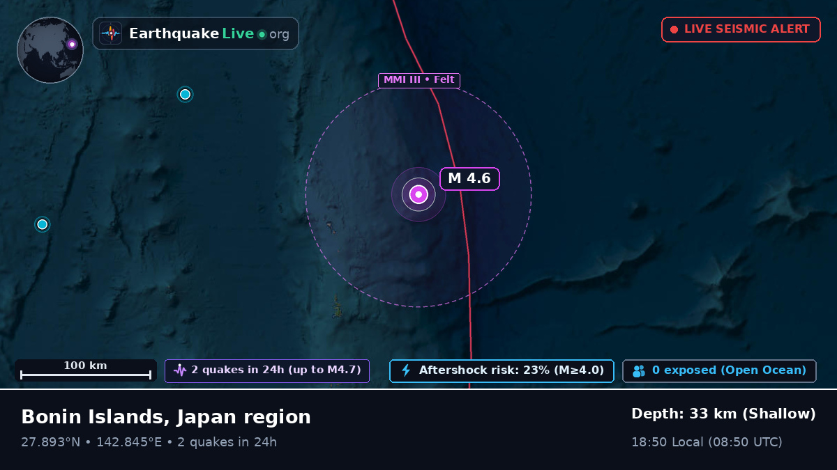 North Pacific Ocean (Japan)