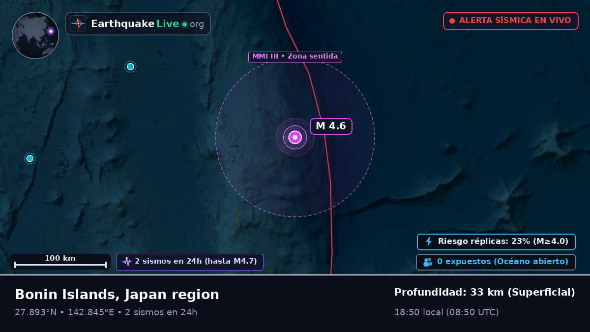 Océano Pacífico Norte (Japón)