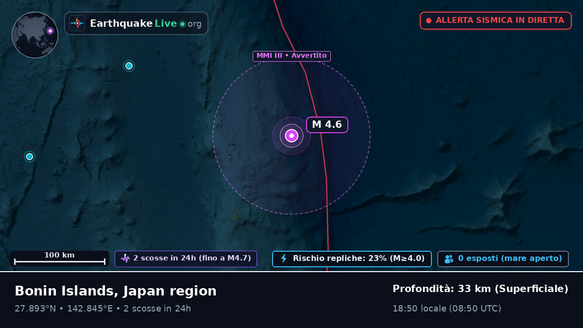 Oceano Pacifico settentrionale (Giappone)