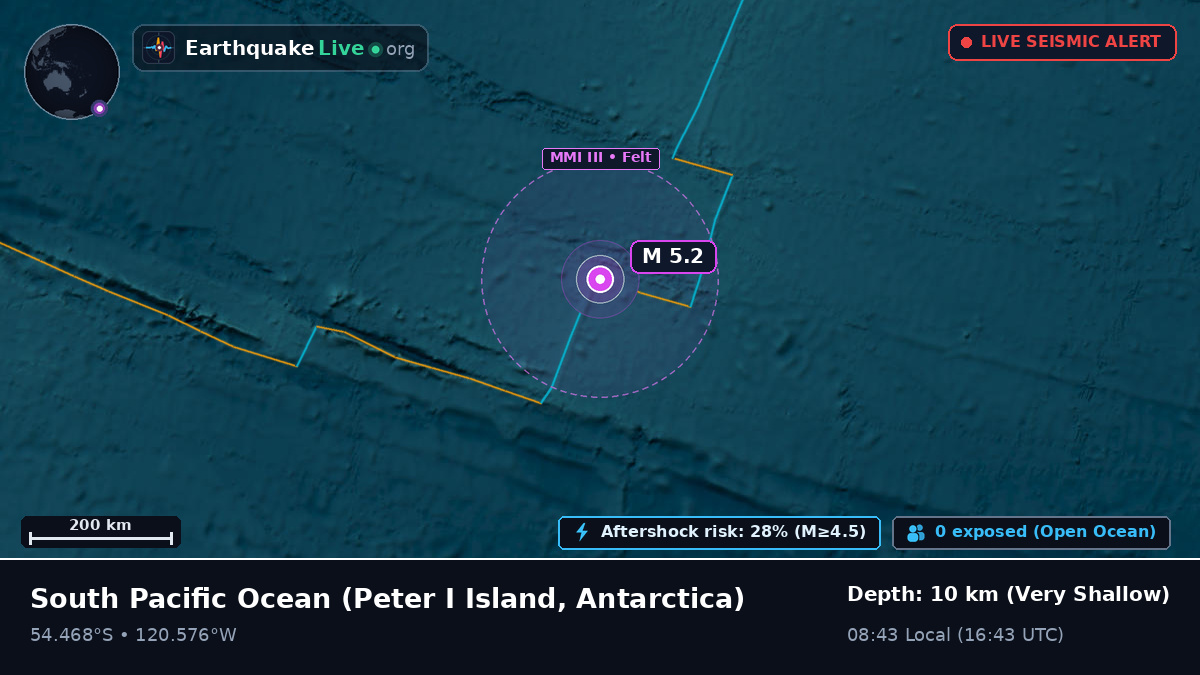 South Pacific Ocean (Antarctica)