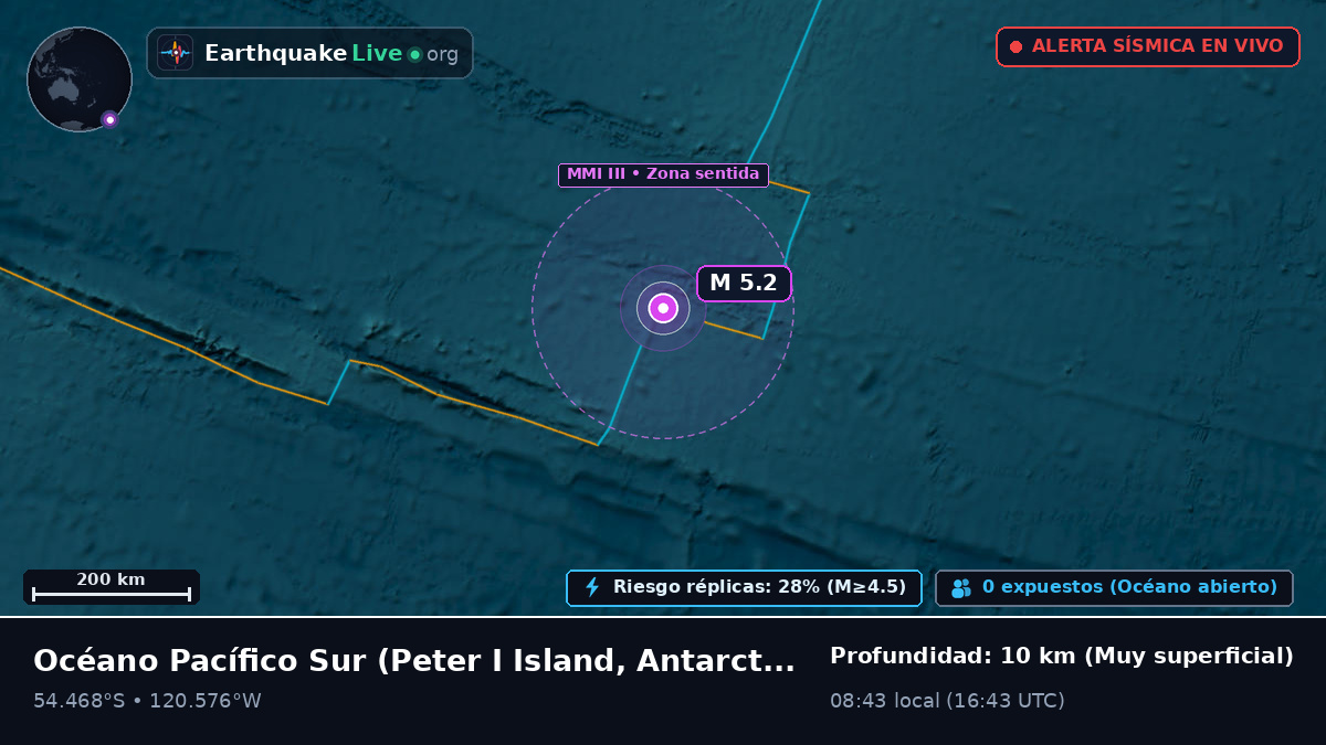 Océano Pacífico Sur (Antarctica)